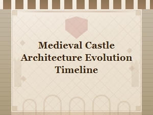 Medieval Castle Architecture Evolution: a Historical Timeline